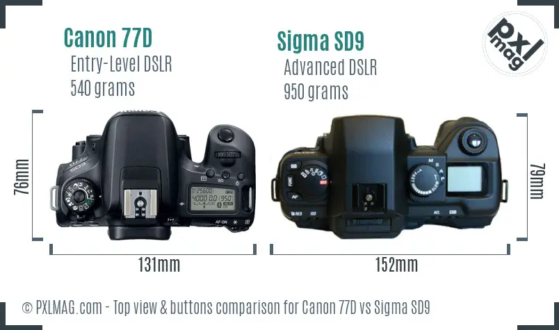 Canon 77D vs Sigma SD9 top view buttons comparison