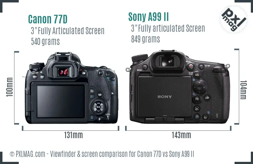 Canon 77D vs Sony A99 II Screen and Viewfinder comparison