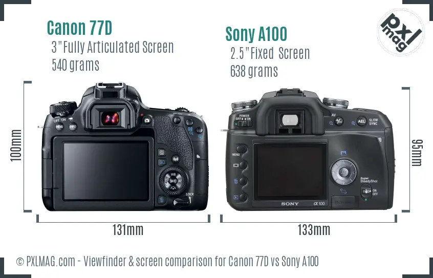 Canon 77D vs Sony A100 Screen and Viewfinder comparison