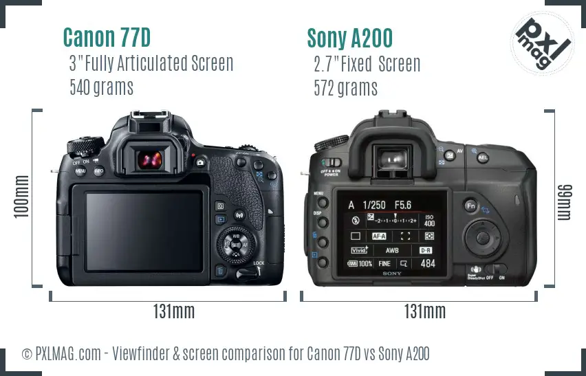 Canon 77D vs Sony A200 Screen and Viewfinder comparison