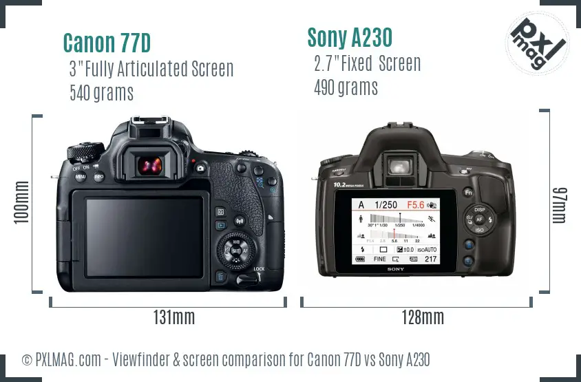 Canon 77D vs Sony A230 Screen and Viewfinder comparison