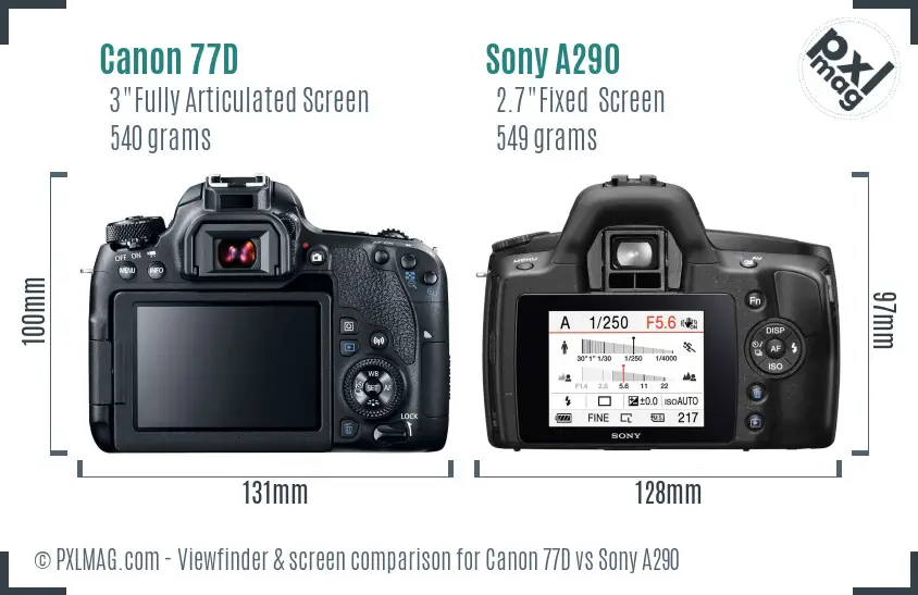Canon 77D vs Sony A290 Screen and Viewfinder comparison