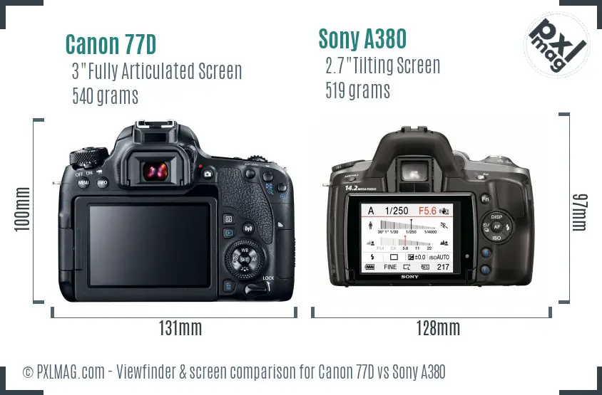 Canon 77D vs Sony A380 Screen and Viewfinder comparison