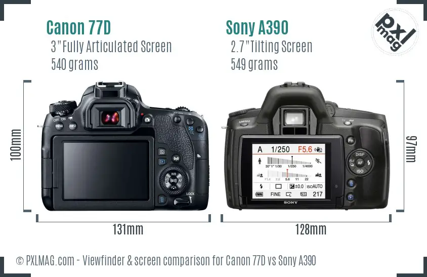 Canon 77D vs Sony A390 Screen and Viewfinder comparison
