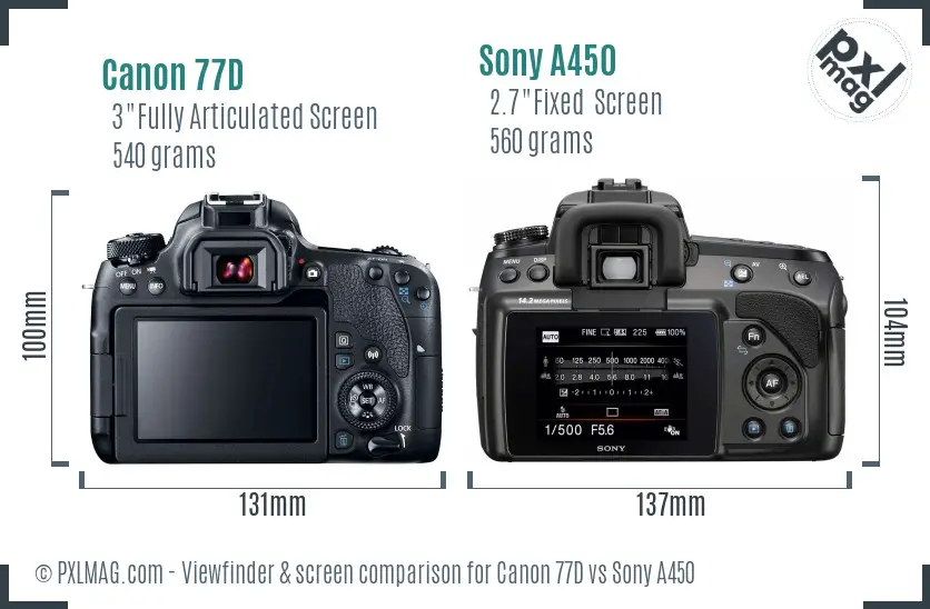 Canon 77D vs Sony A450 Screen and Viewfinder comparison