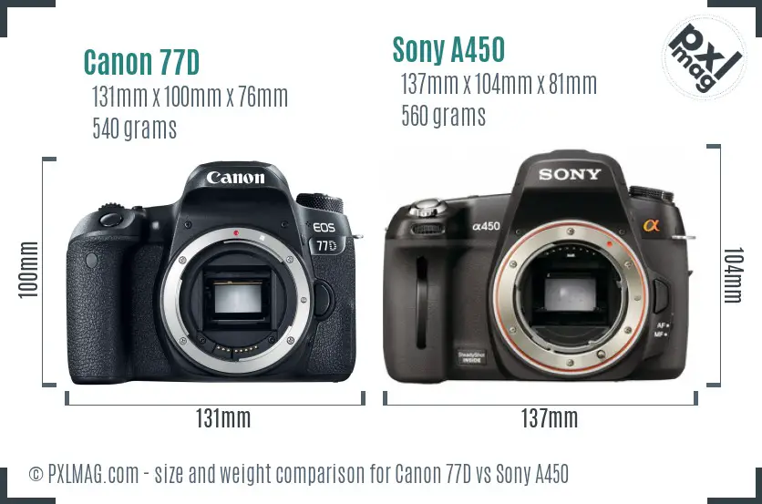 Canon 77D vs Sony A450 size comparison