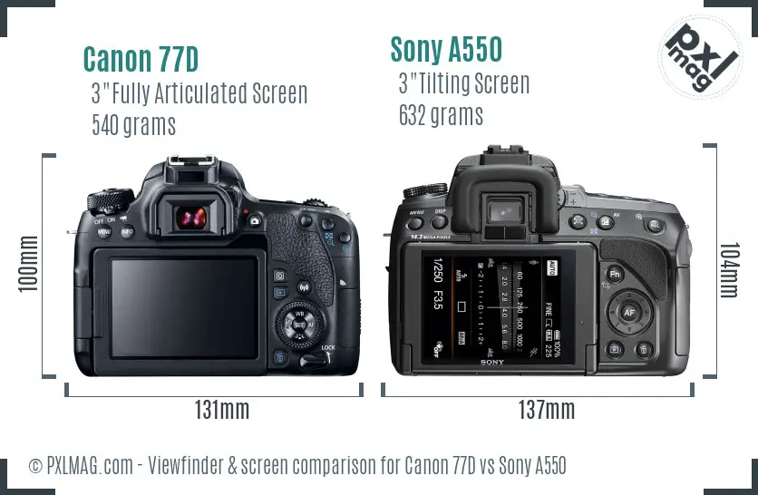 Canon 77D vs Sony A550 Screen and Viewfinder comparison