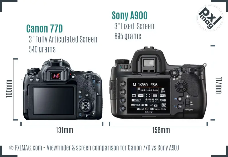 Canon 77D vs Sony A900 Screen and Viewfinder comparison