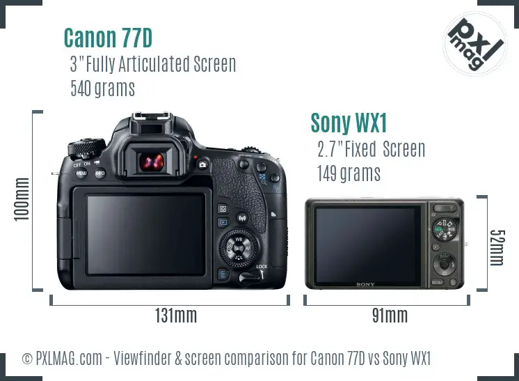 Canon 77D vs Sony WX1 Screen and Viewfinder comparison
