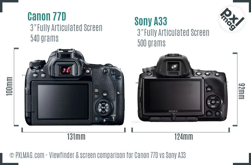 Canon 77D vs Sony A33 Screen and Viewfinder comparison