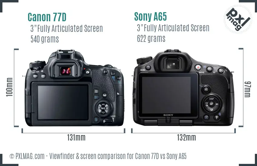 Canon 77D vs Sony A65 Screen and Viewfinder comparison