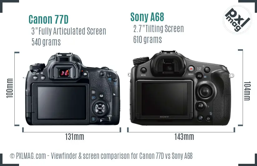 Canon 77D vs Sony A68 Screen and Viewfinder comparison