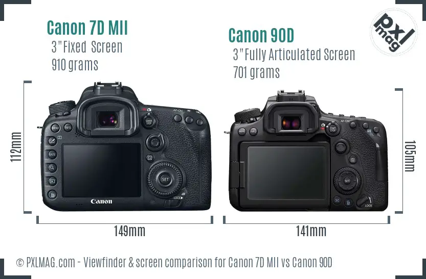 Canon 7D MII vs Canon 90D Screen and Viewfinder comparison