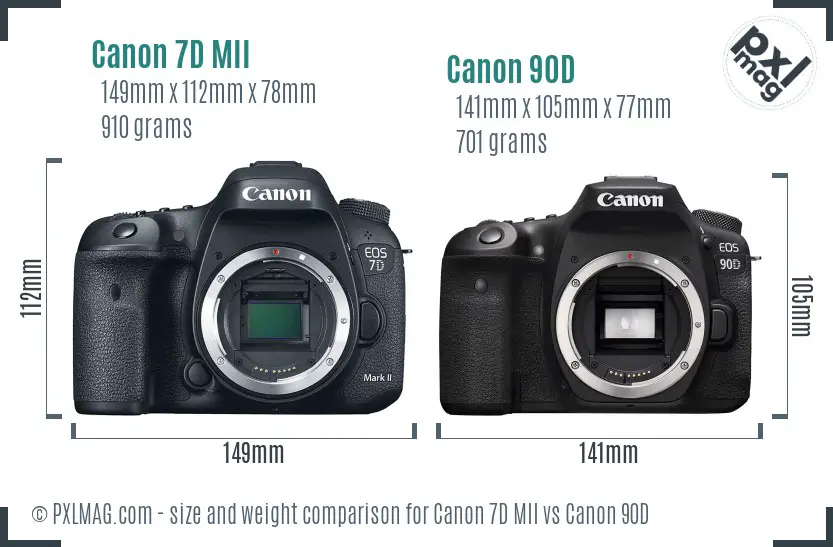 Canon 7D MII vs Canon 90D size comparison