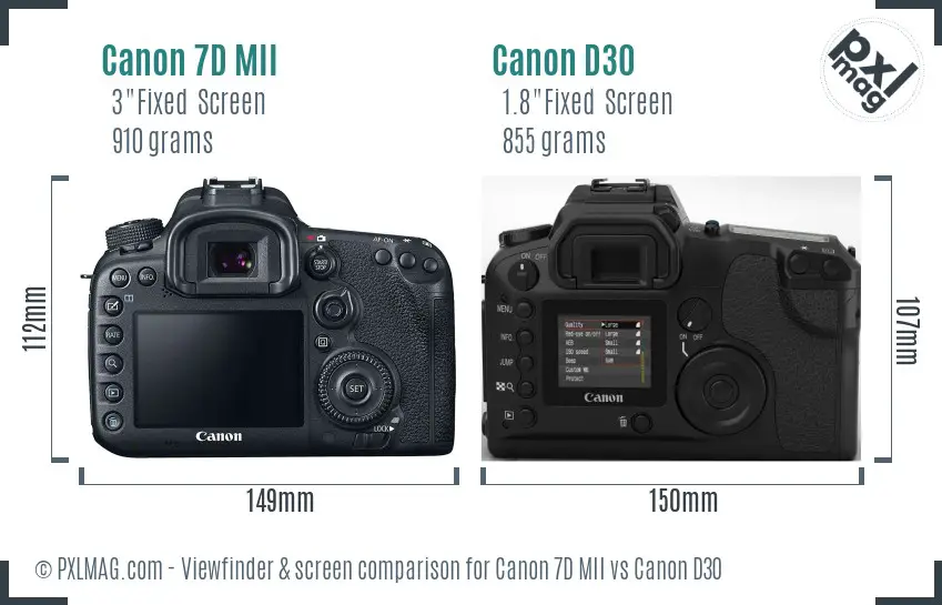 Canon 7D MII vs Canon D30 Screen and Viewfinder comparison