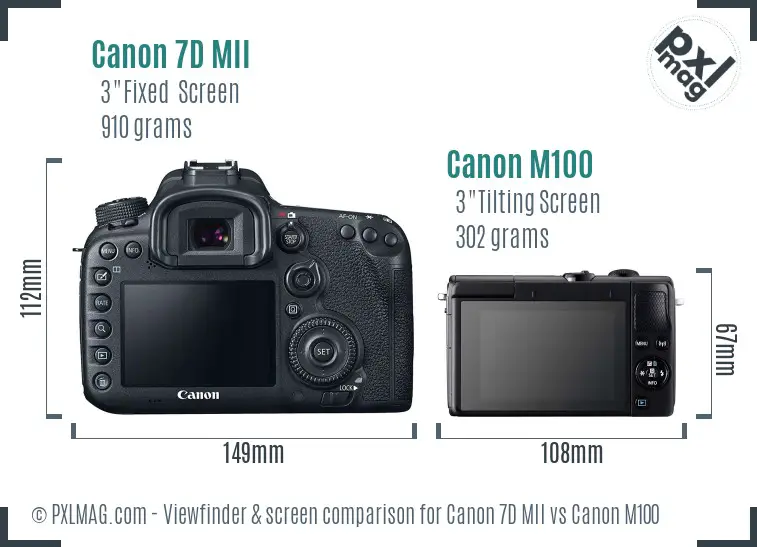 Canon 7D MII vs Canon M100 Screen and Viewfinder comparison