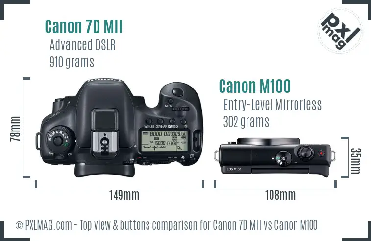 Canon 7D MII vs Canon M100 top view buttons comparison