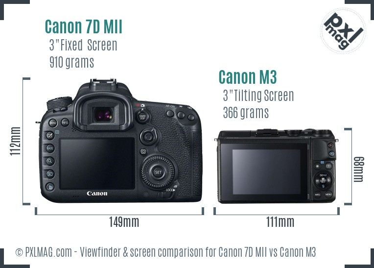 Canon 7D MII vs Canon M3 Screen and Viewfinder comparison