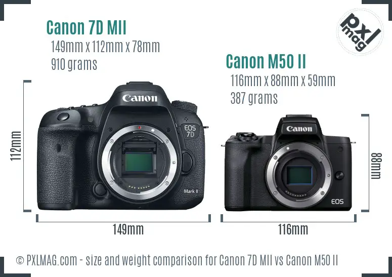 Canon 7D MII vs Canon M50 II size comparison