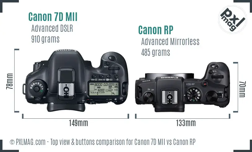 Canon 7D MII vs Canon RP top view buttons comparison Canon 7D MII vs Canon RP top view buttons comparison