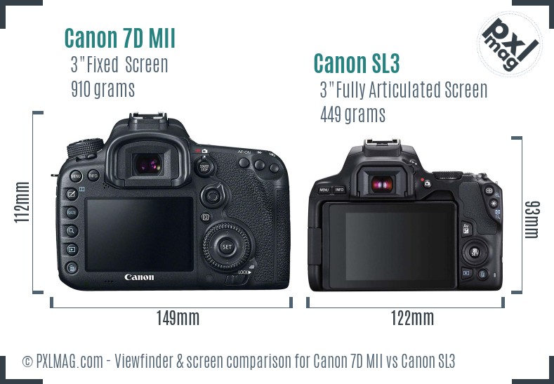 Canon 7D MII vs Canon SL3 Screen and Viewfinder comparison
