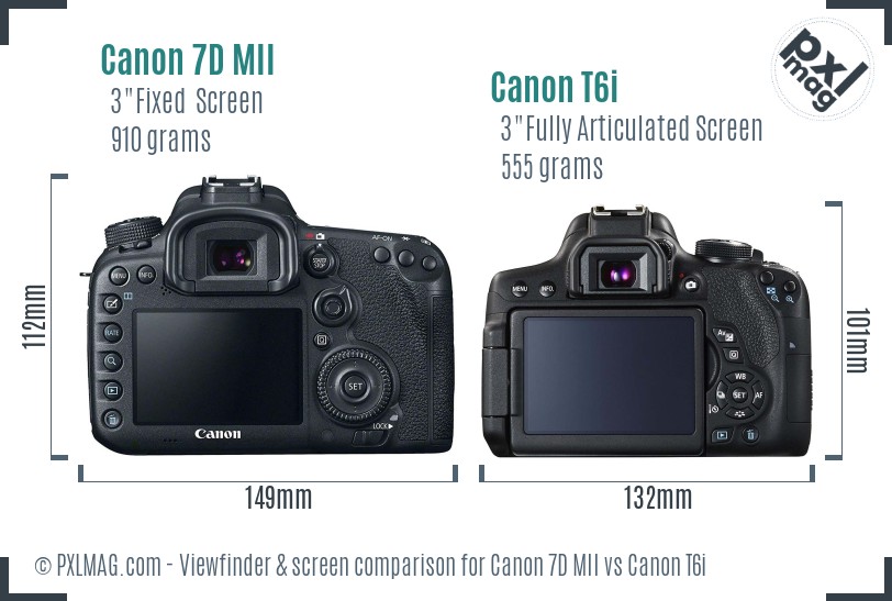 Canon 7D MII vs Canon T6i Screen and Viewfinder comparison