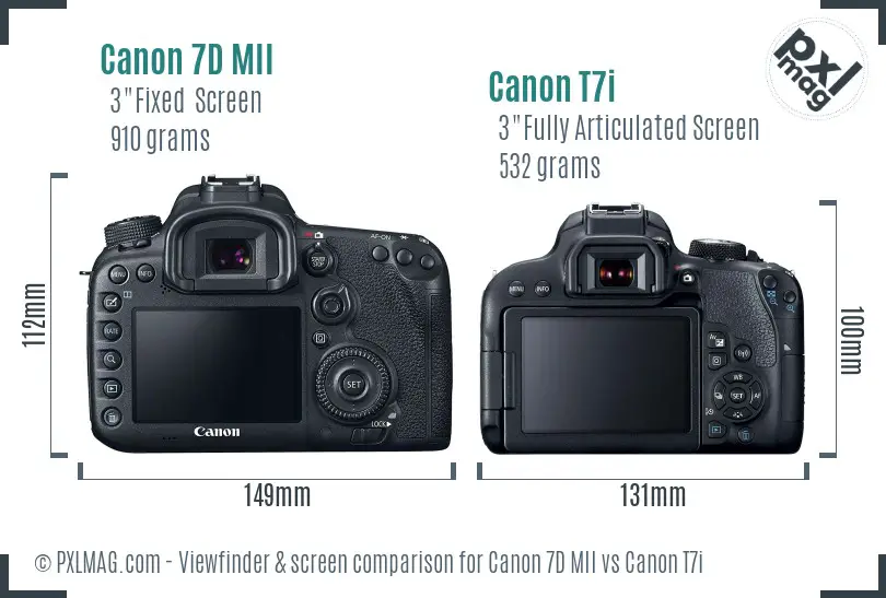 Canon 7D MII vs Canon T7i Screen and Viewfinder comparison