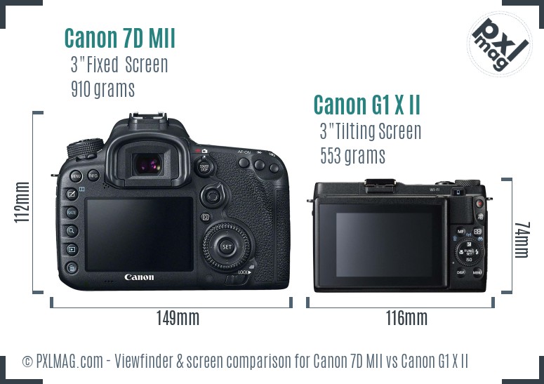 Canon 7D MII vs Canon G1 X II Screen and Viewfinder comparison