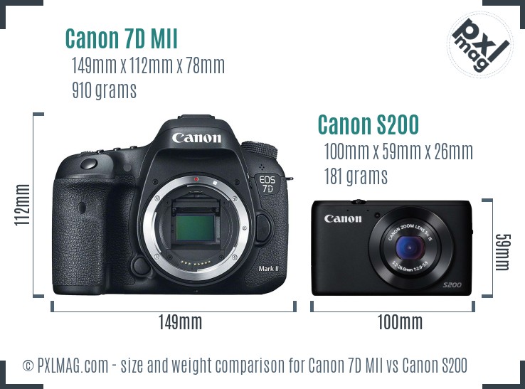 Canon 7D MII vs Canon S200 size comparison