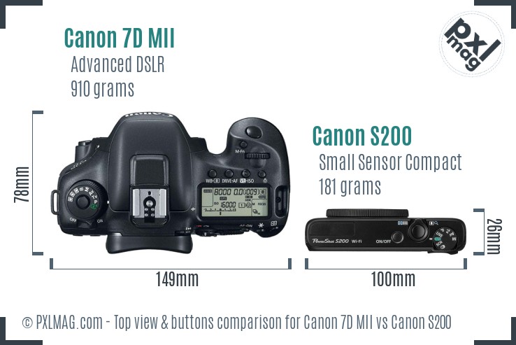 Canon 7D MII vs Canon S200 top view buttons comparison