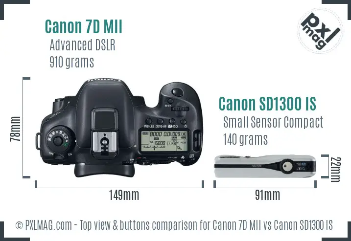 Canon 7D MII vs Canon SD1300 IS top view buttons comparison