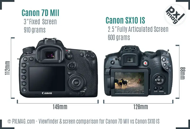 Canon 7D MII vs Canon SX10 IS Screen and Viewfinder comparison Canon 7D MII vs Canon SX10 IS Screen and Viewfinder comparison