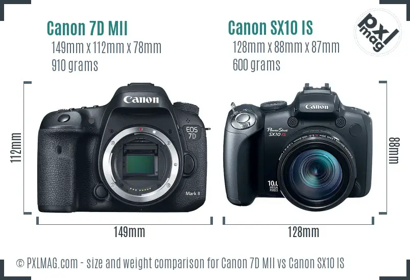 Canon 7D MII vs Canon SX10 IS size comparison Canon 7D MII vs Canon SX10 IS size comparison