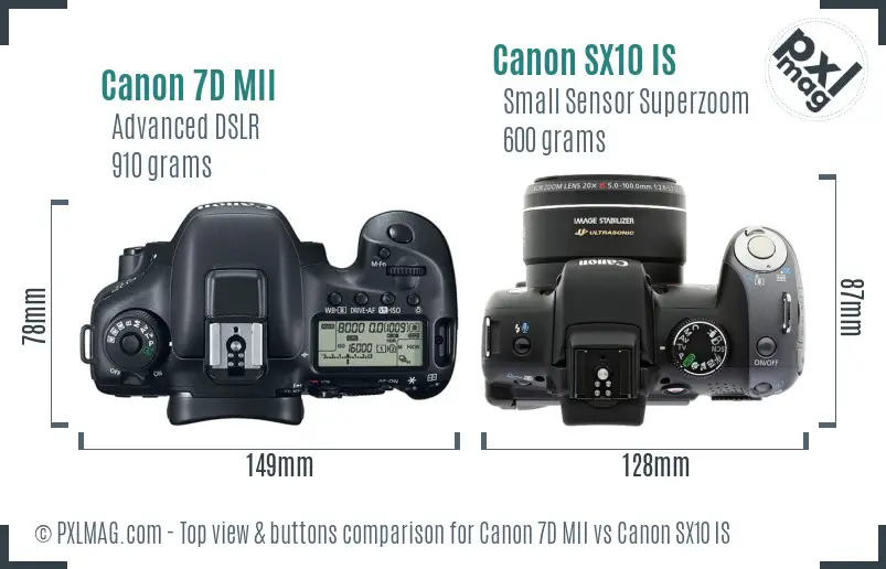 Canon 7D MII vs Canon SX10 IS top view buttons comparison Canon 7D MII vs Canon SX10 IS top view buttons comparison