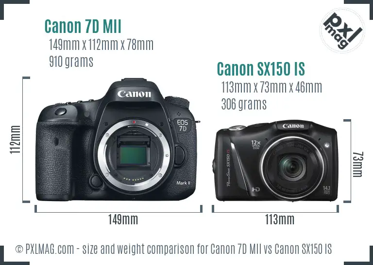 Canon 7D MII vs Canon SX150 IS size comparison