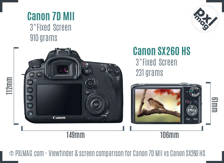 Canon 7D MII vs Canon SX260 HS Screen and Viewfinder comparison