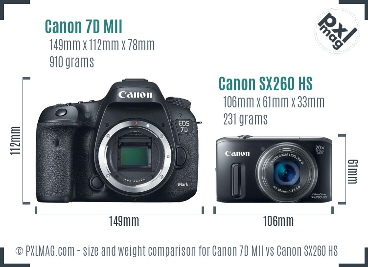 Canon 7D MII vs Canon SX260 HS size comparison