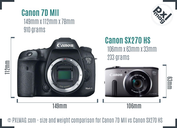 Canon 7D MII vs Canon SX270 HS size comparison