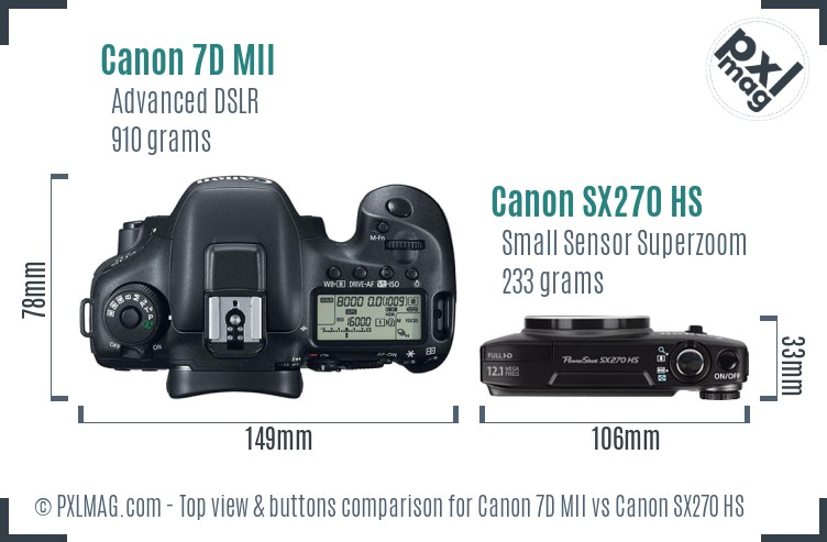 Canon 7D MII vs Canon SX270 HS top view buttons comparison