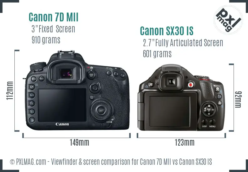 Canon 7D MII vs Canon SX30 IS Screen and Viewfinder comparison