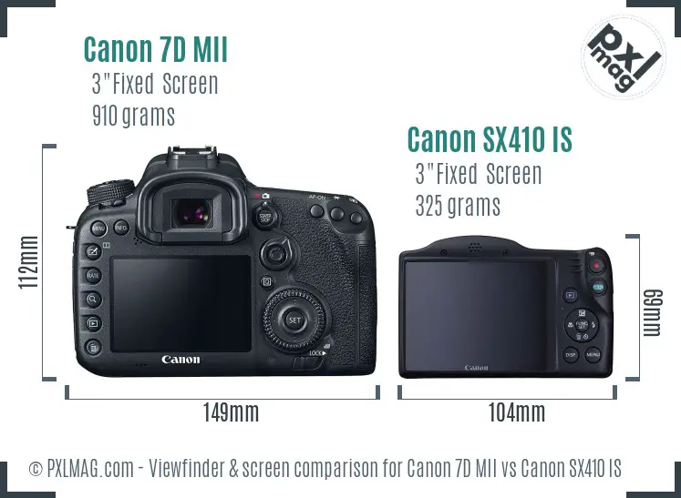 Canon 7D MII vs Canon SX410 IS Screen and Viewfinder comparison