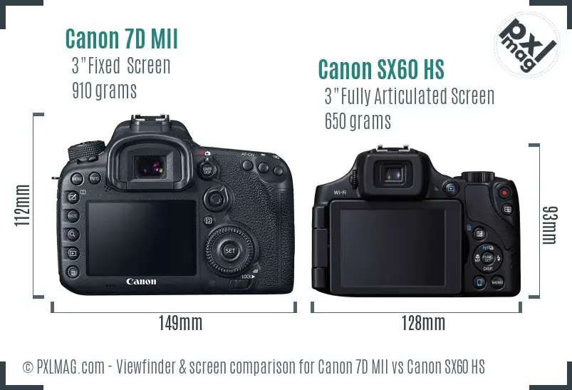 Canon 7D MII vs Canon SX60 HS Screen and Viewfinder comparison