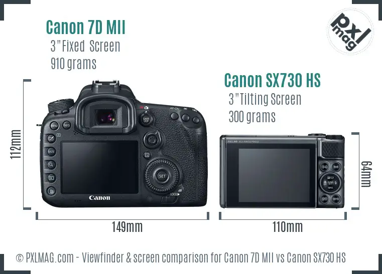 Canon 7D MII vs Canon SX730 HS Screen and Viewfinder comparison
