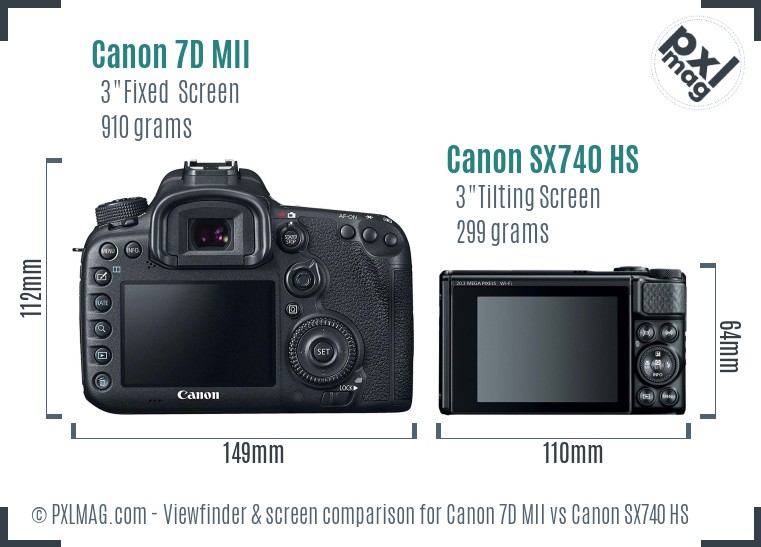 Canon 7D MII vs Canon SX740 HS Screen and Viewfinder comparison