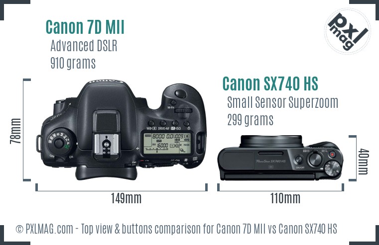 Canon 7D MII vs Canon SX740 HS top view buttons comparison