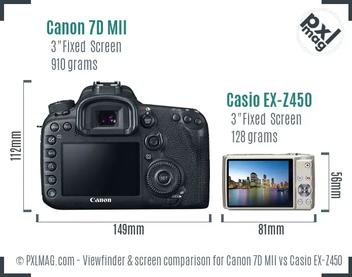 Canon 7D MII vs Casio EX-Z450 Screen and Viewfinder comparison