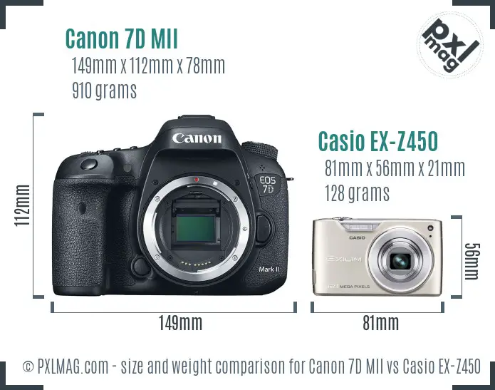 Canon 7D MII vs Casio EX-Z450 size comparison