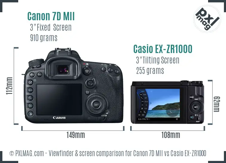 Canon 7D MII vs Casio EX-ZR1000 Screen and Viewfinder comparison