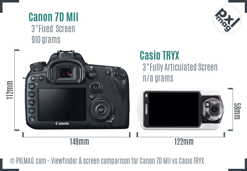 Canon 7D MII vs Casio TRYX Screen and Viewfinder comparison