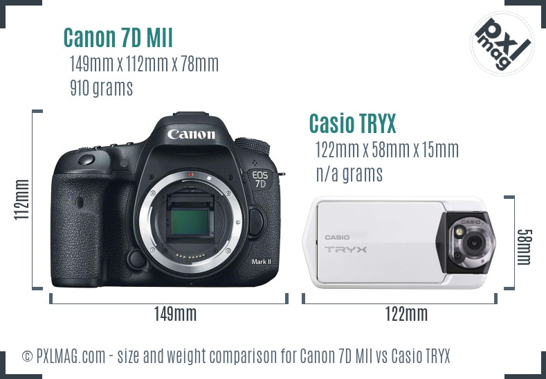 Canon 7D MII vs Casio TRYX size comparison